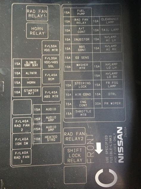 2009 maxima fuse diagram